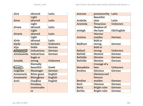english  german language chart   names   languages   country