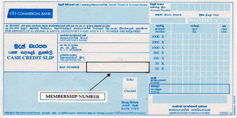 Membership Fees Of Iqssl Institute Of Quantity Surveyors Sri Lanka