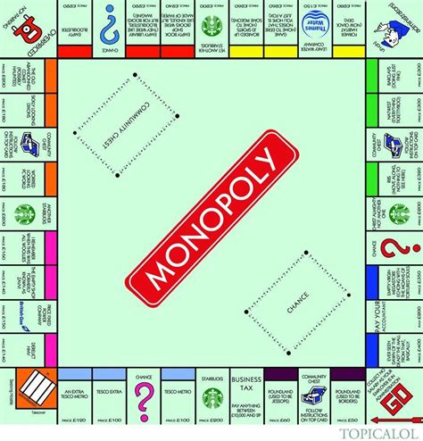 New Uk Monopoly Board Unveiled Huffpost Uk Comedy