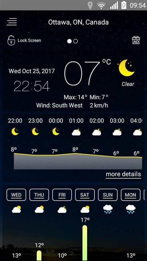 weather forecast apk  android