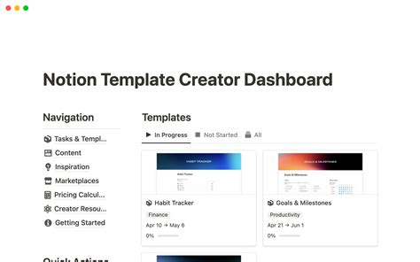 notion template creator dashboard notion template