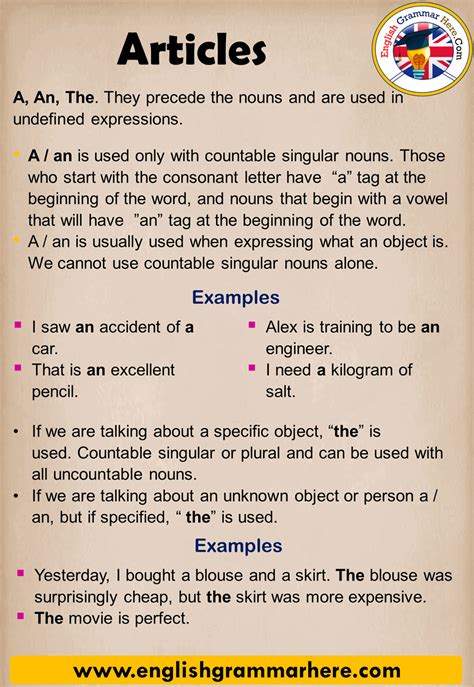sentences  articles  english definition  examples english grammar