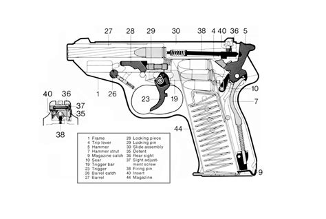 walther p  updated version  legendary walther p