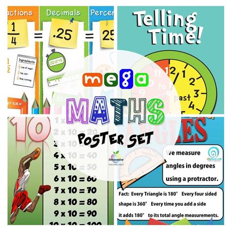 essential math posters  elementary primary classrooms  vital