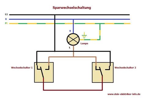 sparwechselschaltung bei der elektroinstallation elektroinstallation