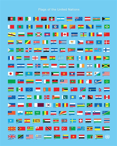 flags   united nations poster  art print world wall etsy