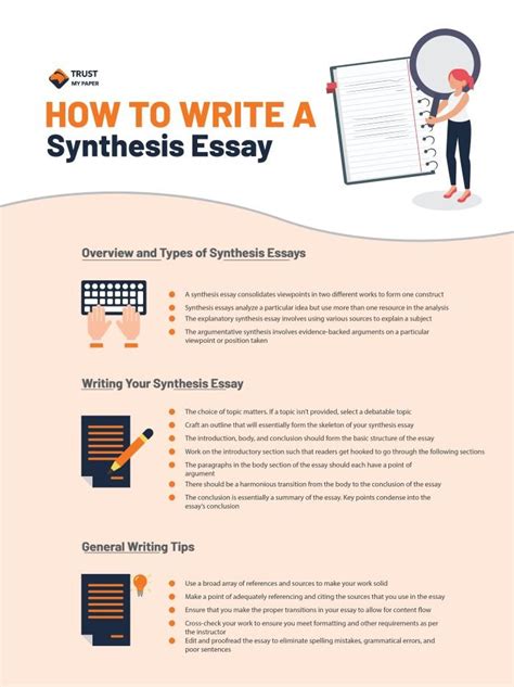 learn   write  synthesis essay  trust  paper