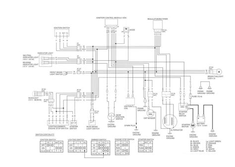 honda fourtrax  wiring diagram wiring diagram