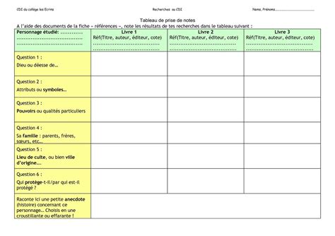 calameo init tableau de prise de notes