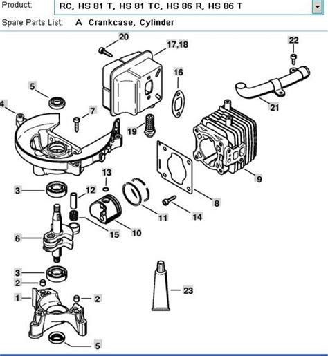 stihl fs  parts diagram  wiring service