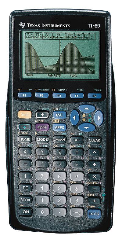 texas instruments ti  graphing calculator  advanced mathematics functions  cole parmer