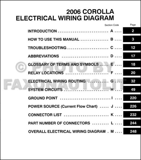 toyota corolla electrical wiring diagram