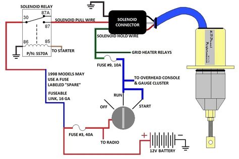 bobcat fuel shut  solenoid wiring diagram