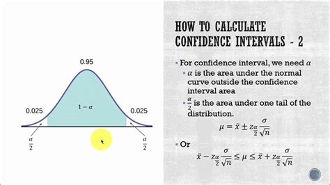 confidence interval youtube