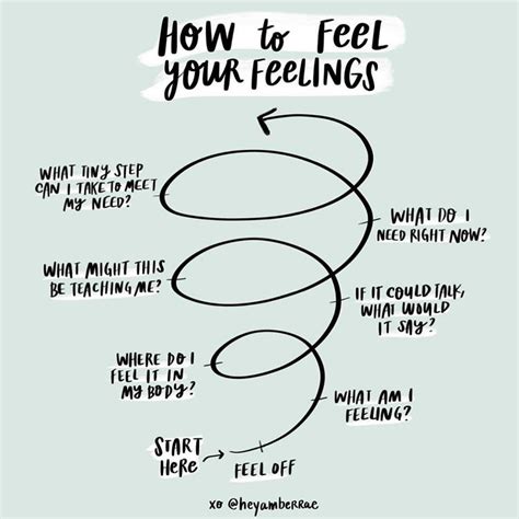 feeling  feelings   improve  relationship