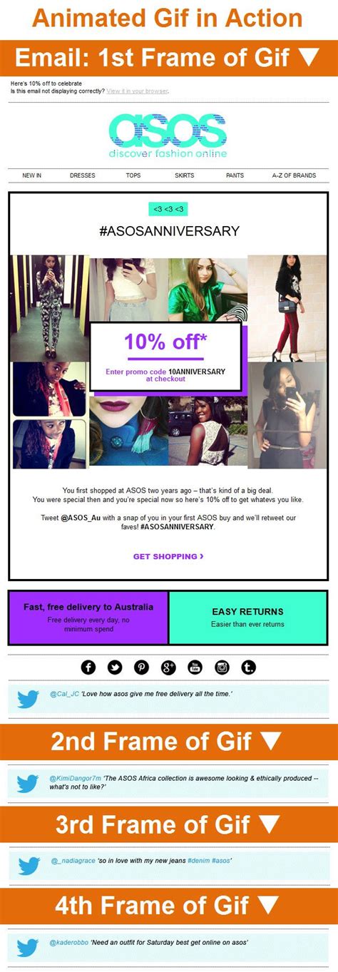 asos anniversary email email newsletter examples email newsletter examples