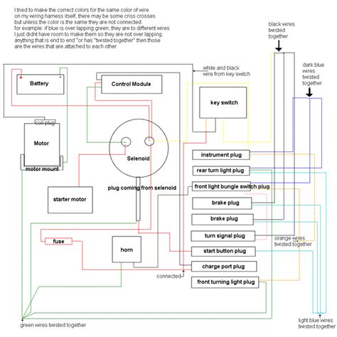 pocket bike wiring diagram
