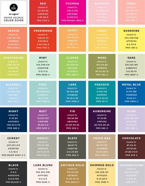 unofficial paper source color guide updated akula kreative
