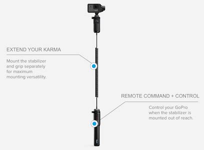 gopro karma grip gimbal stabilizer unboxing  features  hero cheesycam