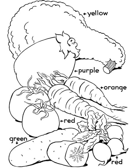food group coloring pages coloring home