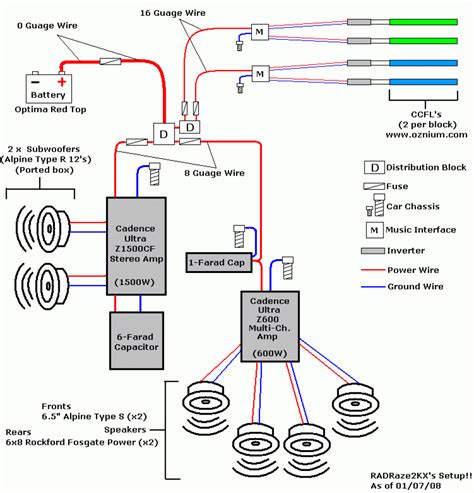 wiring diagram  car amp   shane wired