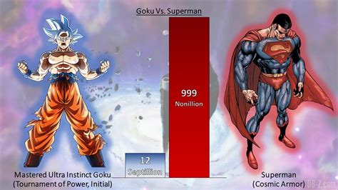 mui goku  superman power levels youtube