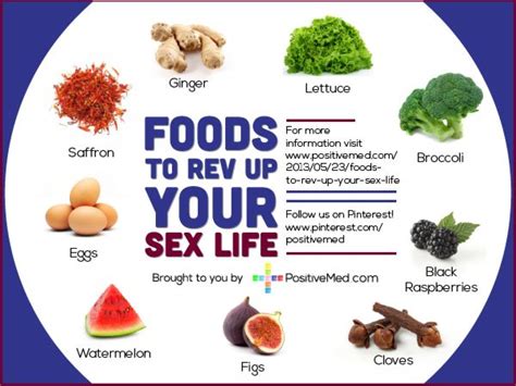 Make Life Easier Best And Worst Foods For Sex