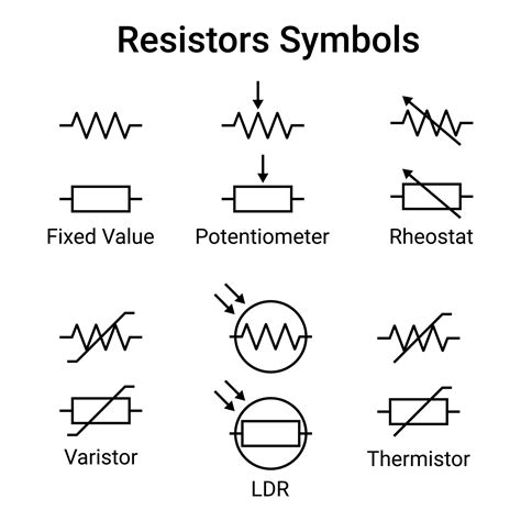 set  resistor symbols  vector art  vecteezy