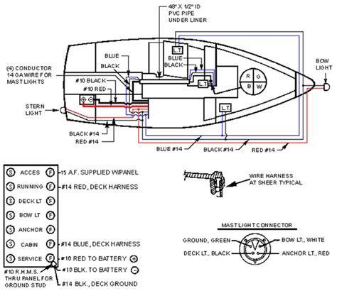 small boat electrical system  boat plan