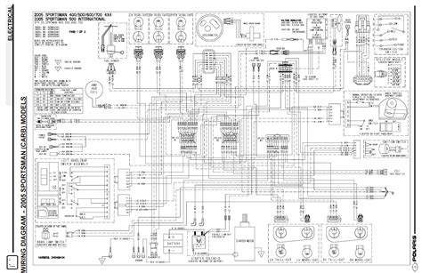 polaris sportsman  wiring diagram    gmbarco