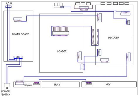 sony car stereo wiring diagram