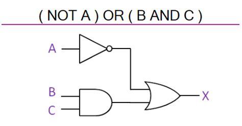 logic circuit diagram maker