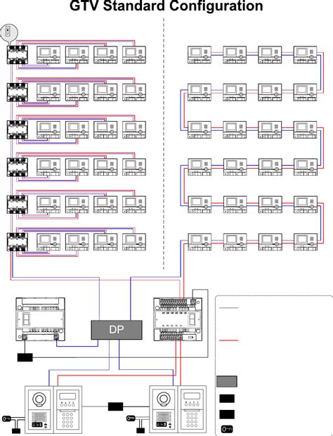 aiphone visio gtv standard wiring diagram configuration