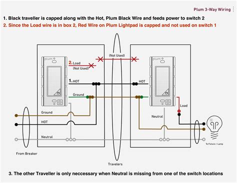 lutron   motion sensor switch wiring diagram