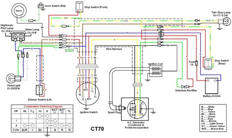 wiring diagram electrical wiring diagram honda diagram