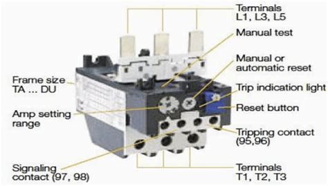 thermal overload relay definition function price