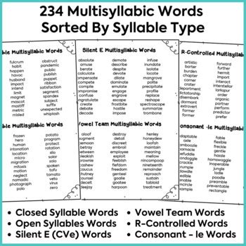 multisyllabic words lists      syllable decodable words
