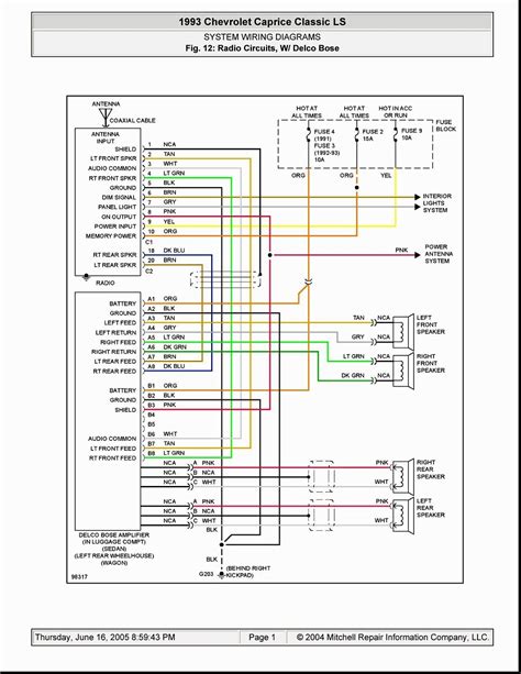 renault trafic radio wiring diagram   ford ranger sevimliler lincoln town car wiring