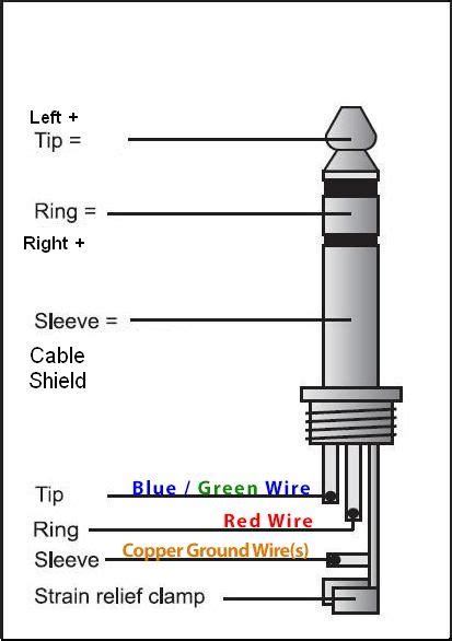iso cable wiring diagram