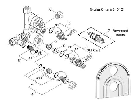 grohe chiara thermostatic shower valve shower spares  parts grohe  national