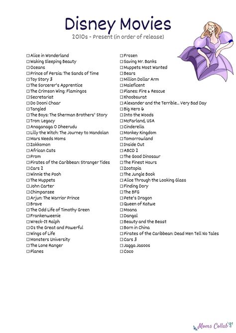 disney movies list  year toy story  tangled brave wreck  ralph frozen malefice