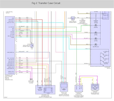 chevrolet colorado wiring diagram wiring diagram