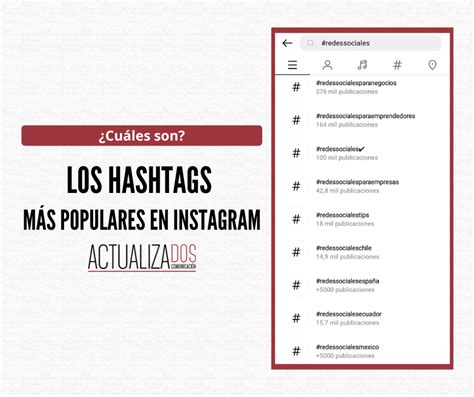 ¿cuáles son los hashtags más populares en instagram actualizados