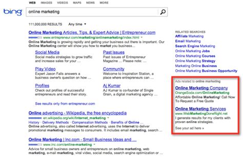 What Is Ppc Marketing Paid Vs Organic Search