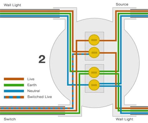 automatic control   junction box wiring