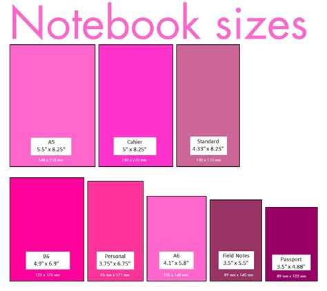 midori travelers notebook sizes chart