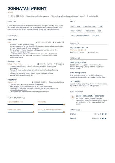 competent uber driver resume  guide