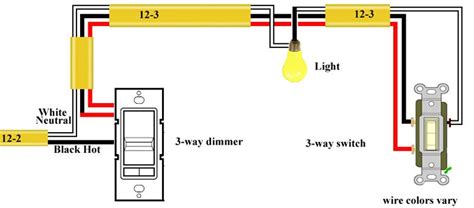 dimmer switch wiring diagram electrical services pinterest diagram