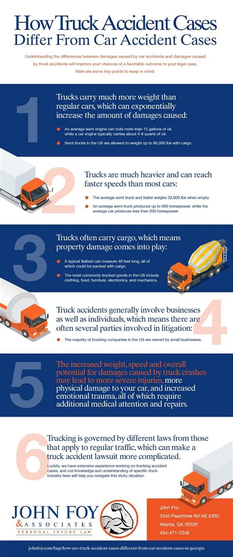 How Are Truck Accident Cases Different From Car Accident Cases In