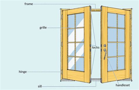 exterior french doors  buyers guide french doors exterior french doors french doors patio